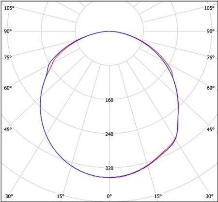Светильник LDL-240ELT-2802 DIMM DALI v.2 (3000K) Halla lighting черный