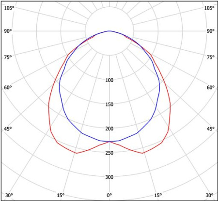 Светильник HT-180E-1480 Halla lighting черный 1 лампа
