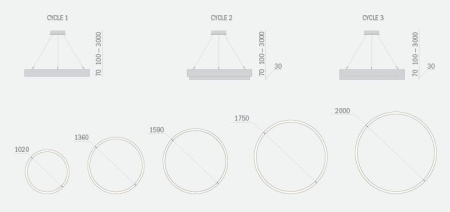 Светодиодный интерьерный светильник CYCLE 85W 3000K