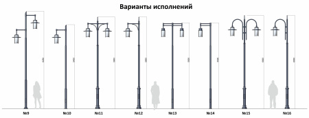 ФОНАРЬ 2.0.OK.170.V05-06/2